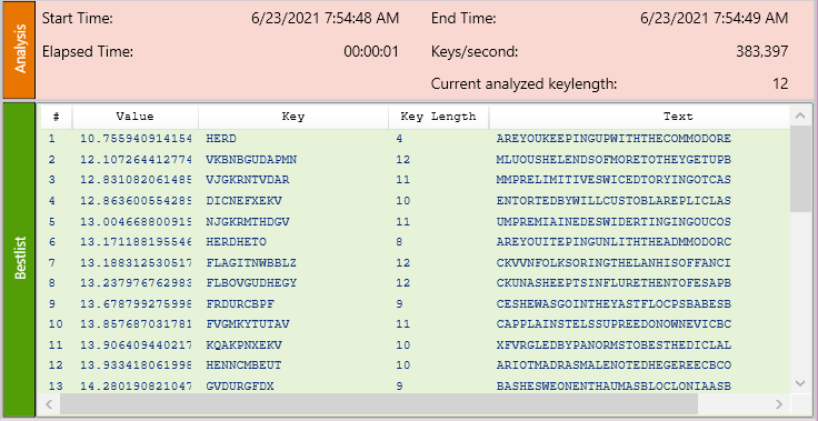 Screenshot from Cryptool2 (cryptool.org)